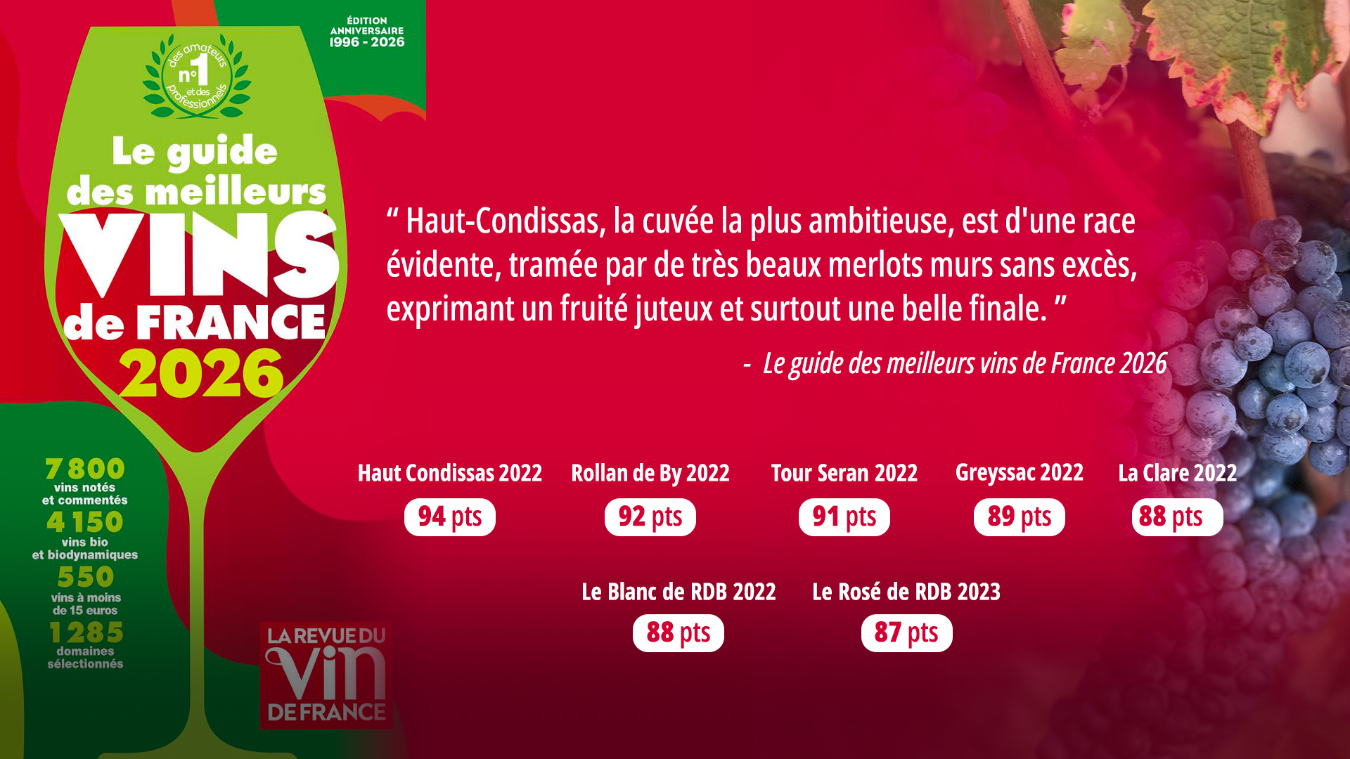 Domaines Rollan de By